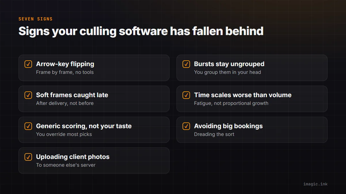 Checklist of seven signs your culling software has fallen behind: arrow-key flipping, ungrouped bursts, soft frames caught only after delivery, time scaling worse than volume, generic scoring, avoiding big bookings, uploading client photos to a server.