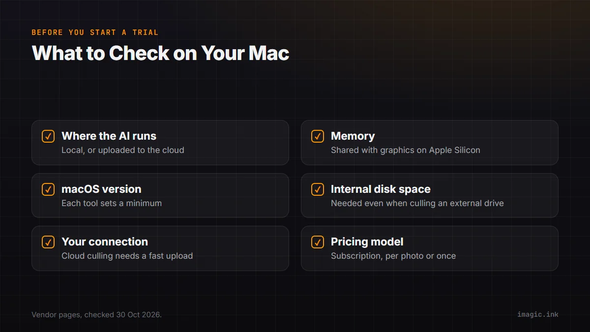 Checklist of what to check before choosing a culler for a Mac: where the AI runs, memory, macOS version, internal disk space, connection and pricing model.
