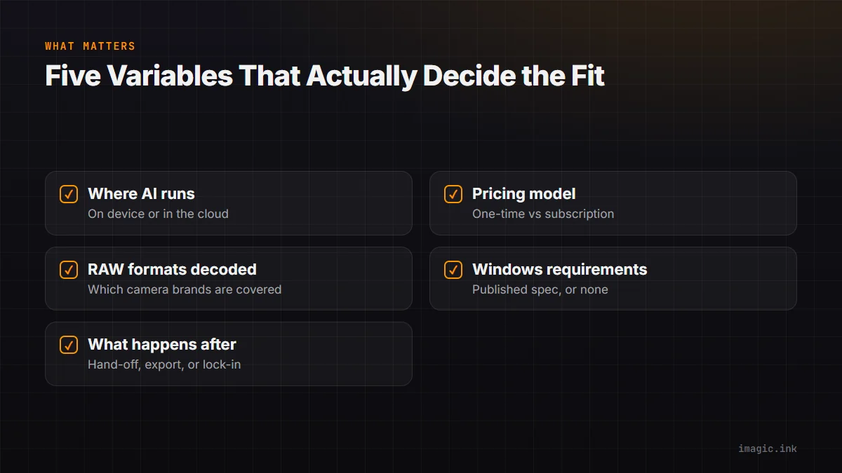 Checklist of five variables that actually matter when choosing culling software for Windows.