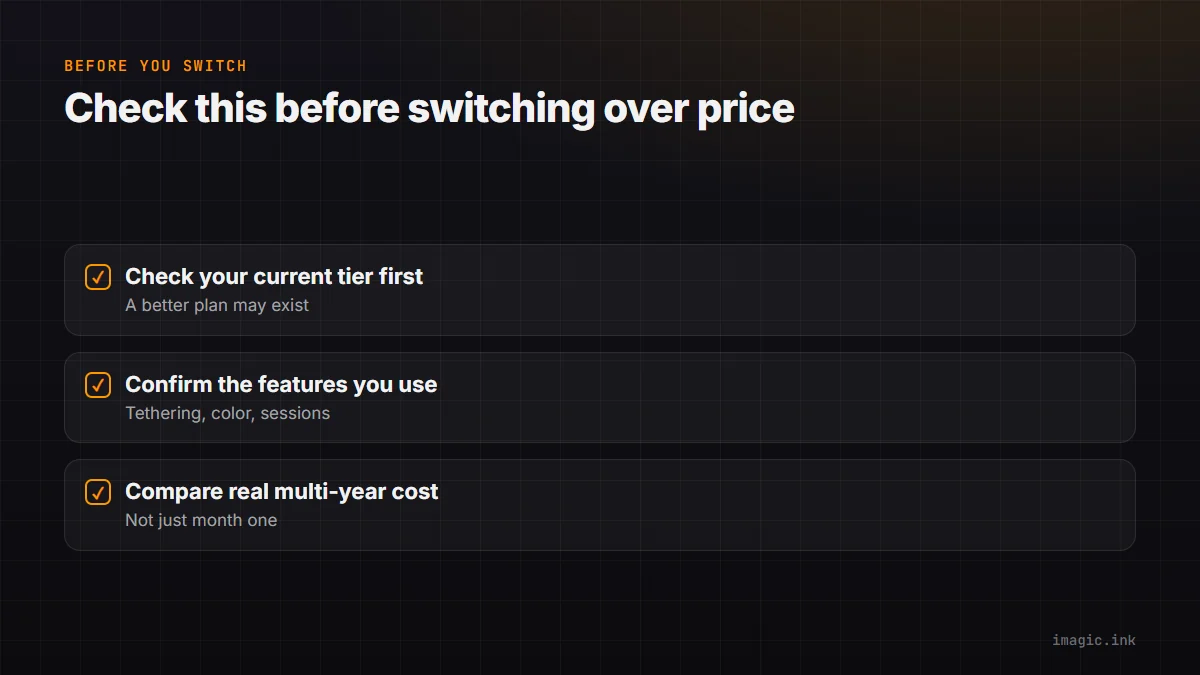 Checklist of three things to check before switching away from Capture One over pricing.