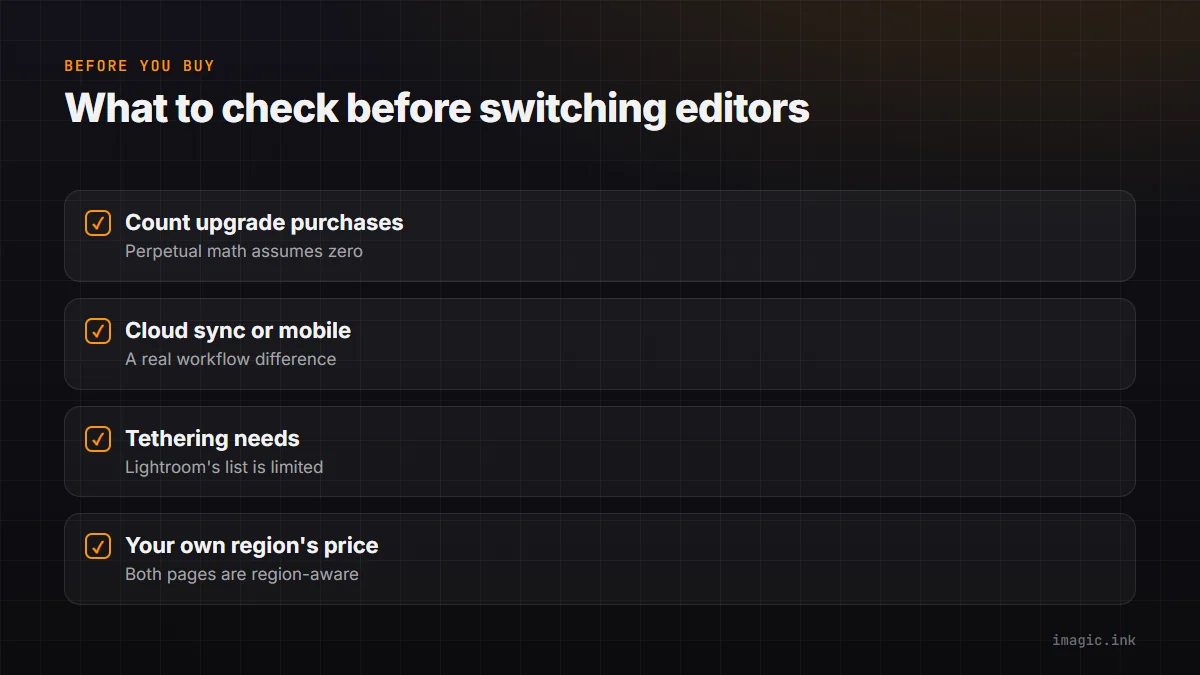 Checklist for what to confirm before switching between Capture One and Lightroom: upgrade purchases, cloud sync or mobile use, tethering needs, and your own region's price.