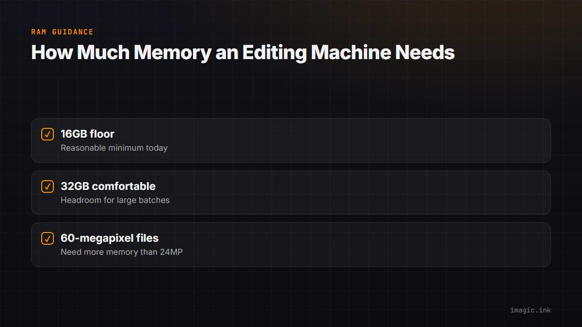 Checklist of RAM guidance for photo editing: 16GB floor, 32GB comfortable headroom, and why high-resolution files need more.