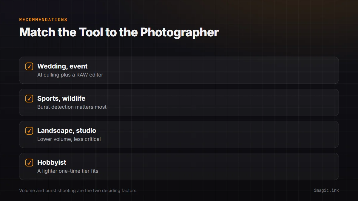 Checklist recommending which type of culling setup fits wedding, sports, landscape, or hobbyist photographers