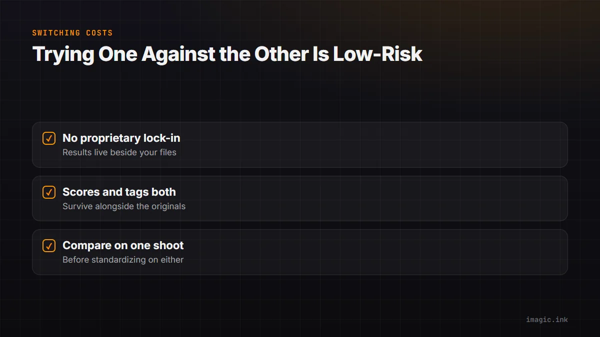 Checklist noting that switching costs are low because neither tool locks photos into a proprietary format.