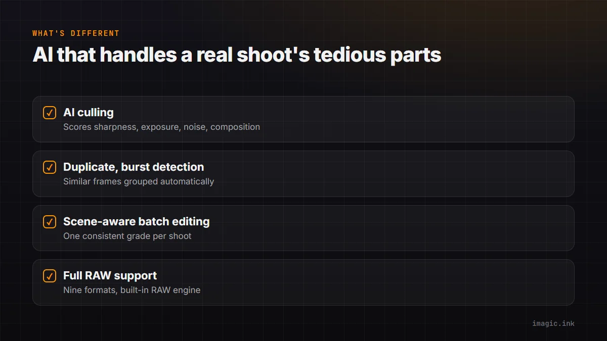 Checklist of what imagic does differently from Luminar Neo: AI culling, duplicate and burst detection, scene-aware batch editing, and full RAW support.