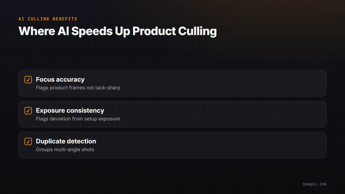 Checklist of three ways AI culling speeds up product photography: focus accuracy, exposure consistency, duplicate detection.